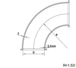 Bend Spec